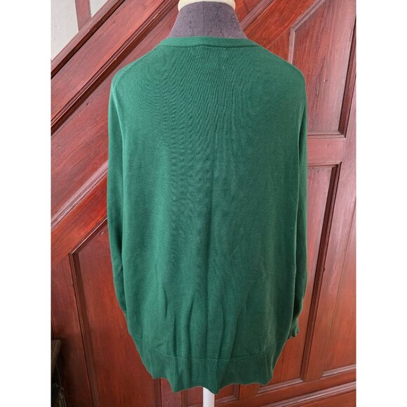 Lands End Womens Plus Size 1X Green Button-Up Cardigan Sweater - Picture 2 of 8